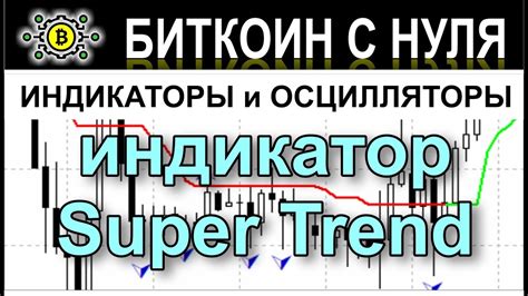 заповеди открытия сделки форекс